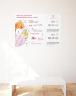 Poster Haarwuchsreduktion
